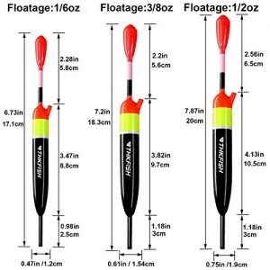 Double X Tackle Tough Bubble Slip Bobbers – USA-Made Water-Fillable Floats (Sz 1-3/4, You Choose Qty & Color)