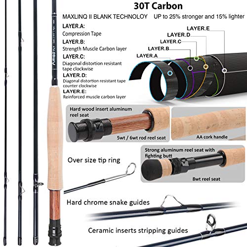 thumbnail image 2 of Maxcatch Nexus Tenkara Fly Rod - UK Maxcatch Dealer 2 of 11